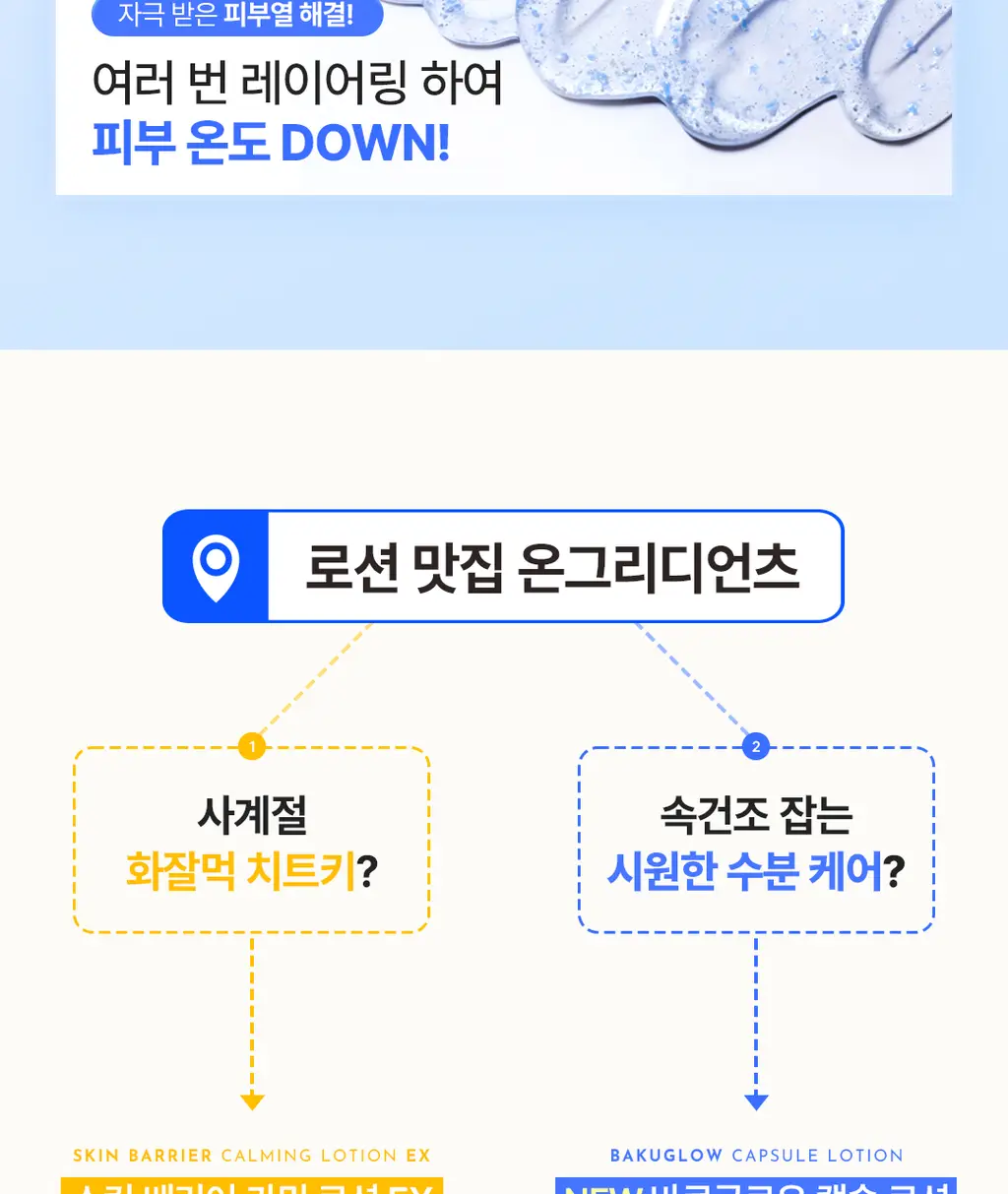 [NEW] 온그리디언츠 바쿠글로우 캡슐 로션 150ml 상세페이지 17